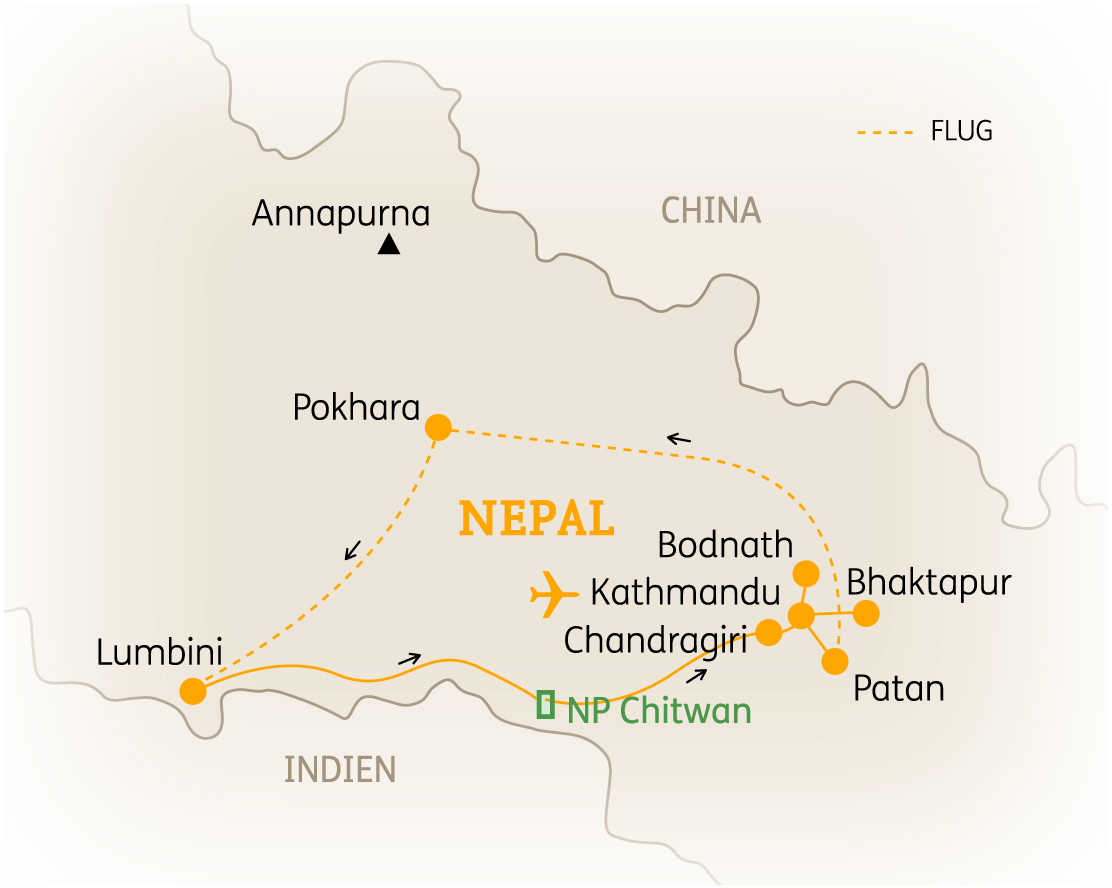 Karte von Nepal mit wichtigen Städten und Sehenswürdigkeiten, einschließlich Pokhara und Kathmandu.